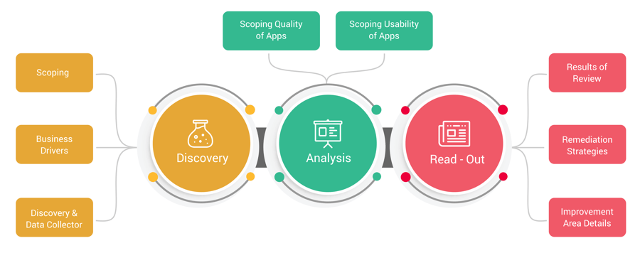 agile-flowchart-1-1