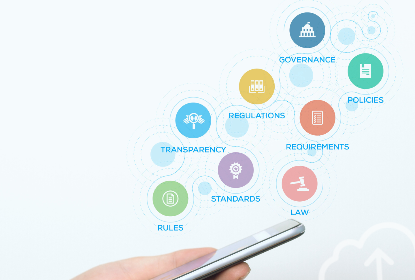 agile-plm-itar-compliance
