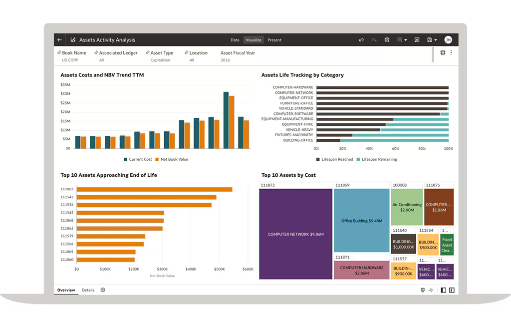 erp-assets