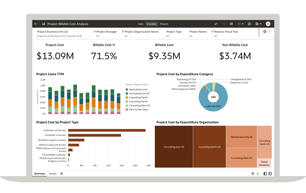 erp-project-costing