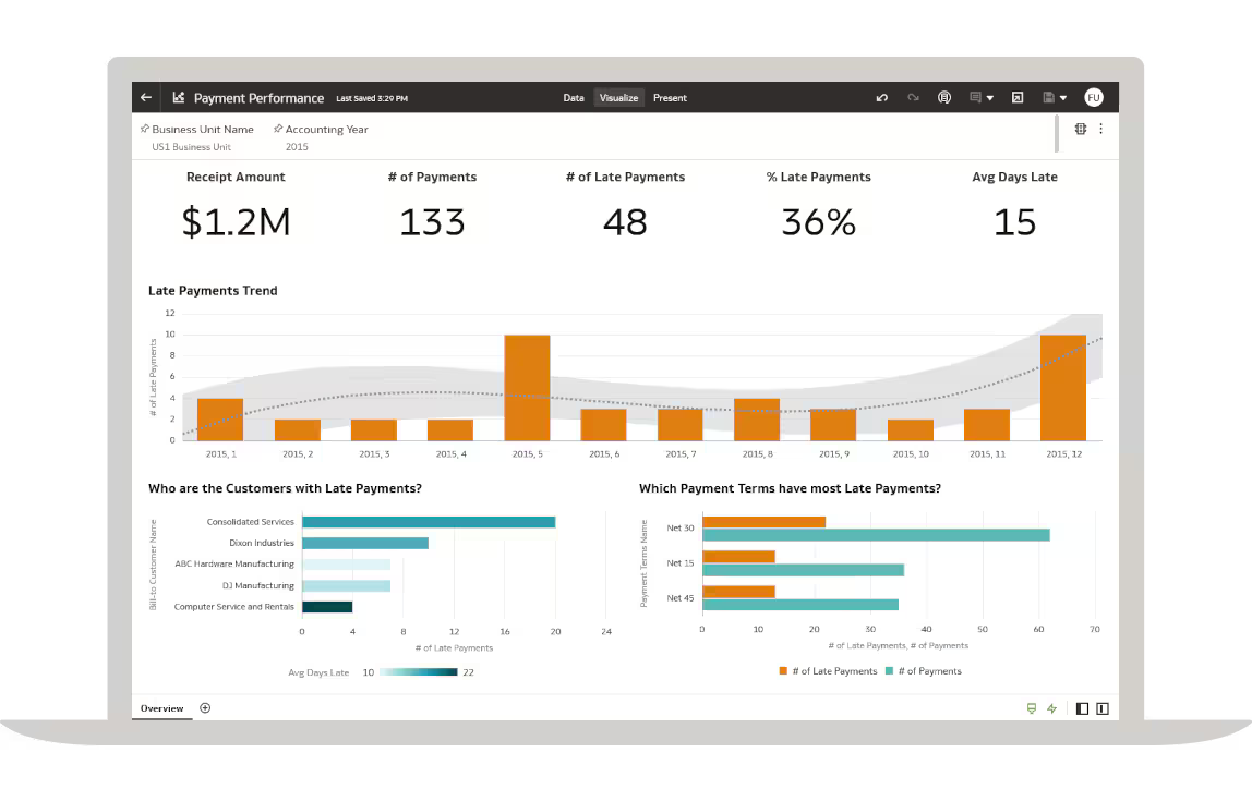 fusion-erp-analytics-receivables