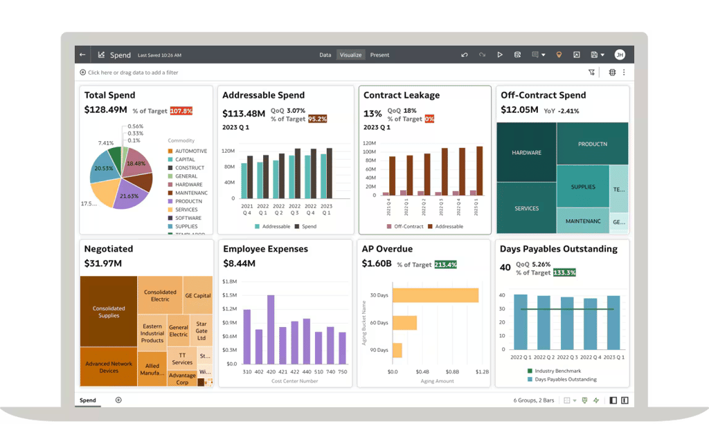 fusion-erp-analytics-spend