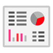 gosaas eco dashboard